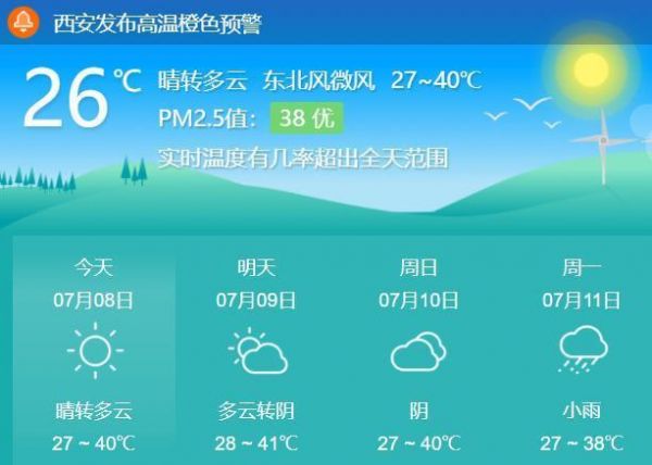 西安天气预报查询，网友：这天气怎么总是变来变去！