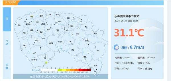“东莞一周天气预报（精准气象指南）”