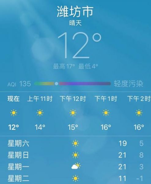 “山东潍坊天气，晴雨变幻的预告”