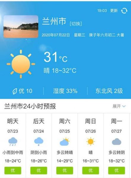 兰州天气预报，网友：这天气怎么总是让人捉摸不透！