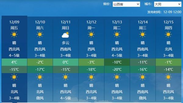 大同天气预报30天（未来一个月天气走势）