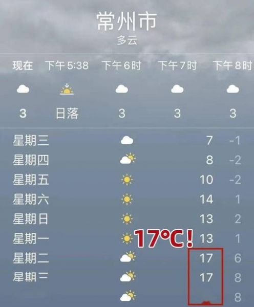 常州天气预报（未来几日天气变化）