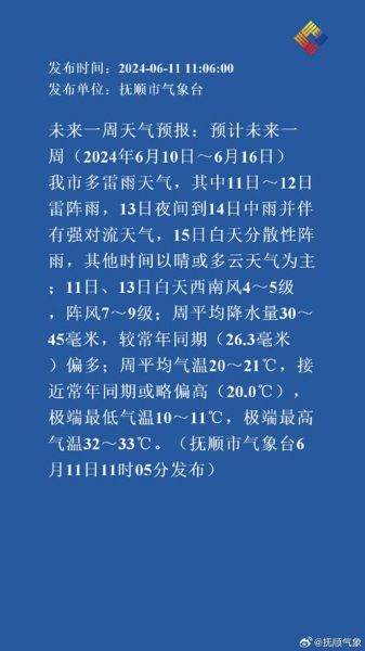 苏州市天气预报（未来一周天气展望）