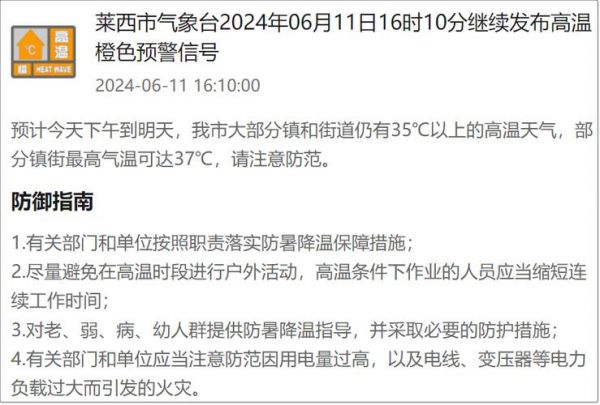 菏泽市天气预报，网友：这次天气变化会影响出行吗？