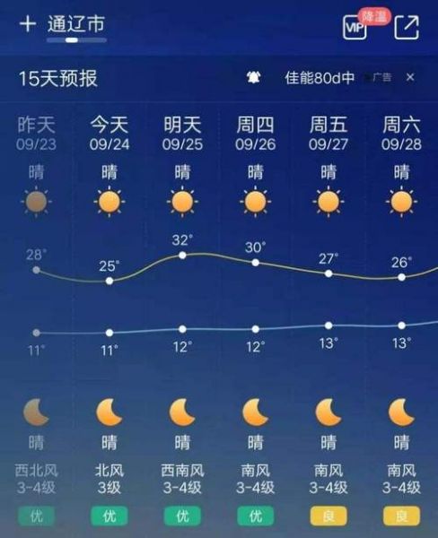 通辽地区天气预报，网友：这次会有极端天气吗？