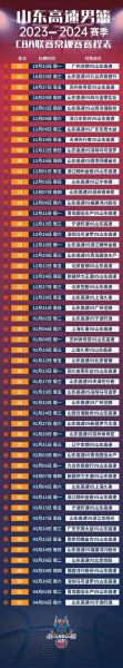 cba季前赛直播_cba季前赛赛程_cba季前赛战况