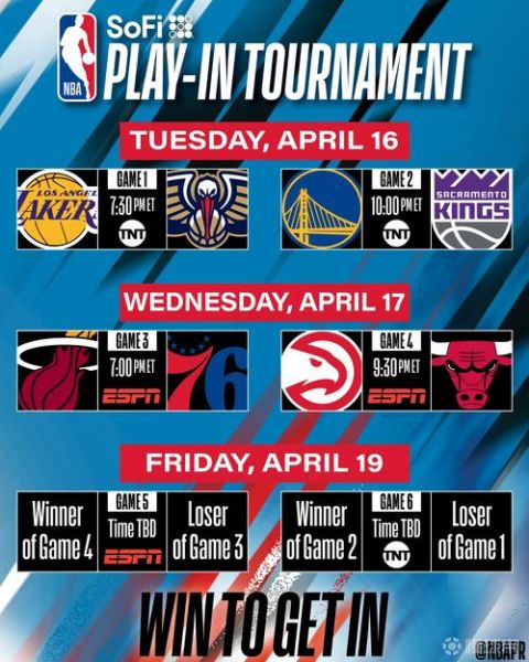 nba_湖人vs火箭_nba赛事焦点