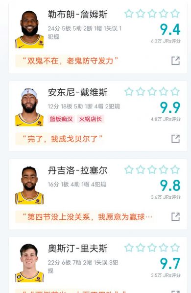nba湖人vs尼克斯_nba湖人赛程_nba尼克斯战况
