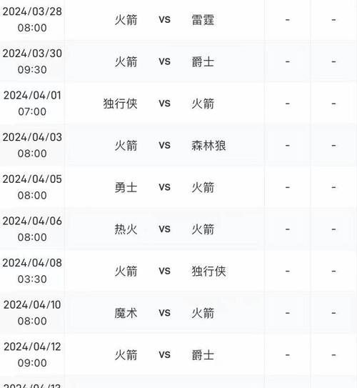 nba火箭vs开拓者_nba火箭赛程_nba开拓者赛程