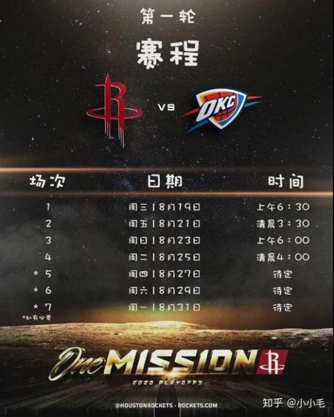 nba火箭vs开拓者_nba火箭赛程_nba开拓者赛程