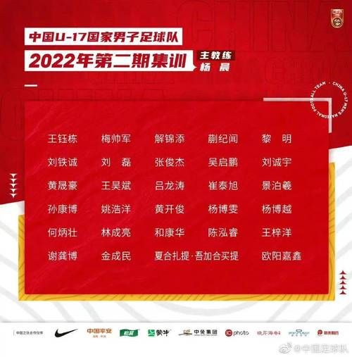 u22国足_集训名单_u22国家队