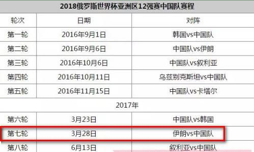 中国vs伊朗直播_中伊体育对决直播_精彩赛事直播前瞻