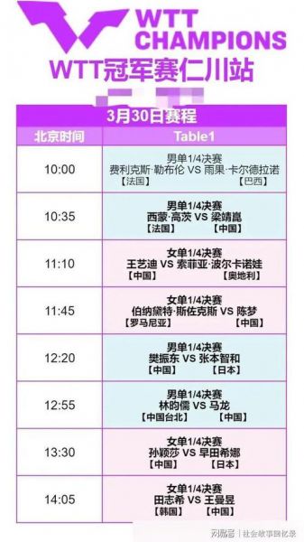 五星体育直播表_五星体育节目单_五星体育赛事安排