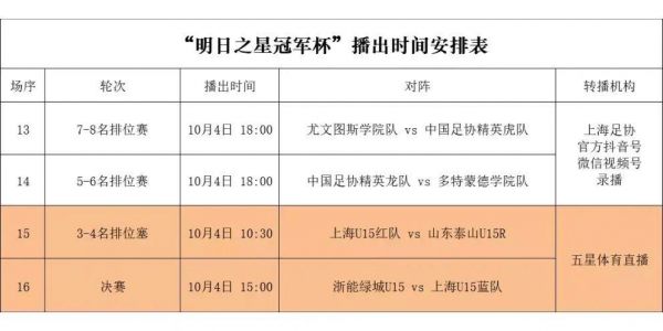五星体育直播表_五星体育赛事直播_五星体育节目安排