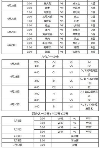 今天欧洲杯赛程2021赛程表_欧洲杯2021今日赛事_今日欧洲杯赛程安排2021