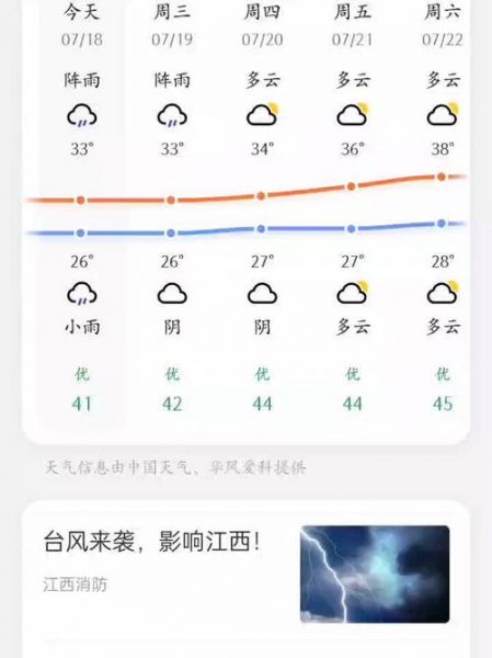 兰州天气预报15天_兰州15天天气情况_兰州未来15天天气预报