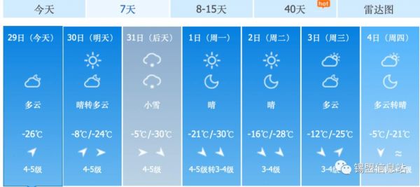 内蒙古天气预报一周_内蒙古未来一周天气_内蒙古一周气象预报