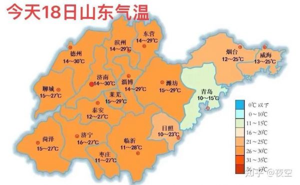 山东_天气_变化