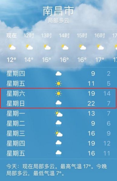 江苏天气预报10天_江苏未来10天天气_江苏十天天气预报