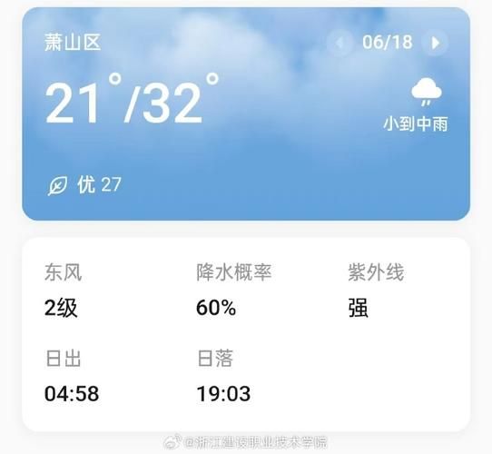 浙江天气_浙江天气预报_浙江气象变化