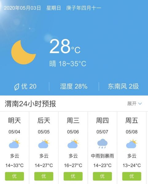 渭南天气预报_渭南天气状况_渭南未来天气