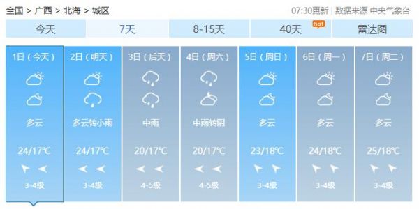 未来7天天气预报查询_一周天气预报查询_近期天气预报查询