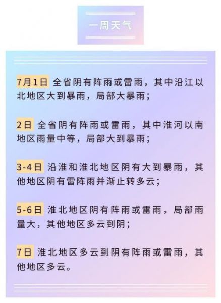 江苏天气_江苏天气预报_江苏天气查询