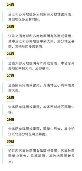 江苏天气预报一周_江苏一周天气_江苏下周天气预报