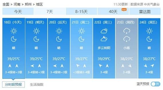 河南省天气7天_河南省未来7天天气_河南省一周天气情况