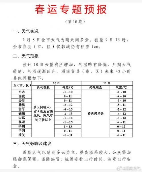 渭南天气预报_渭南今日天气_渭南未来一周天气