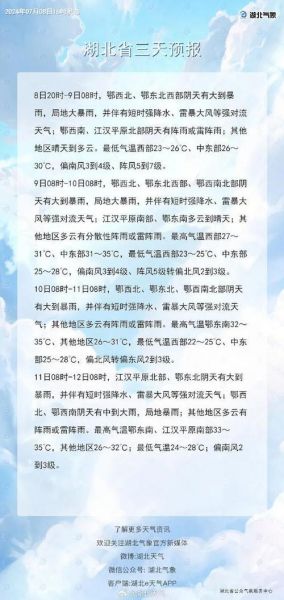 湖北天气预报一周7天_湖北一周天气预报_湖北7天天气情况