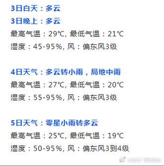 湖北天气预报查询_湖北最新天气预报_湖北一周天气预报查询