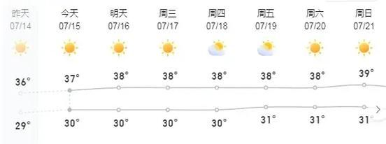 湖南天气15天查询_湖南15天天气状况_湖南天气15天情况