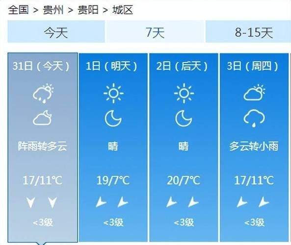 贵州天气预报10天_贵州10天天气_贵州未来10天天气预报
