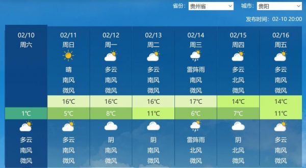 贵州未来10天天气_贵州十天天气预报_贵州近期天气状况