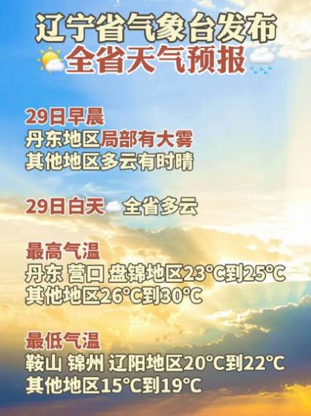 辽宁天气预报_辽宁气象信息_辽宁天气状况