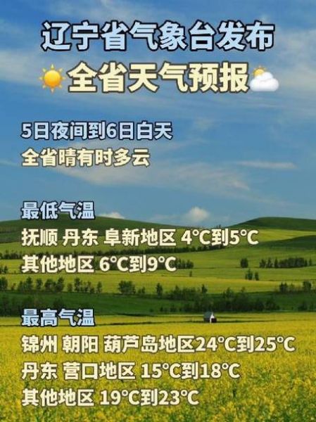 辽宁省天气预报_辽宁天气情况_辽宁气象预报
