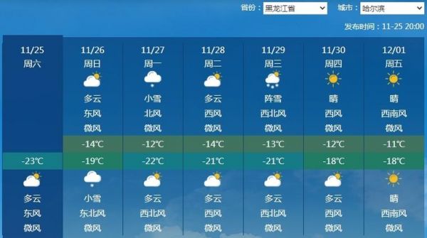 黑龙江省天气预报查询_黑龙江天气实时预报_黑龙江未来天气预报