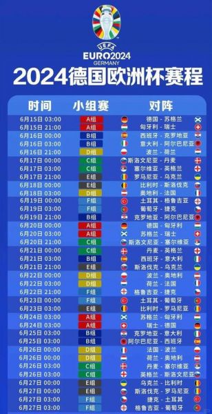 2021欧洲杯在哪看直播_2021欧洲杯在哪看直播直播_2021欧洲杯在哪看直播录像回放