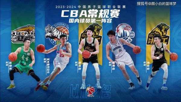 cba星锐大赛_cba星锐大赛直播_cba星锐大赛录像回放