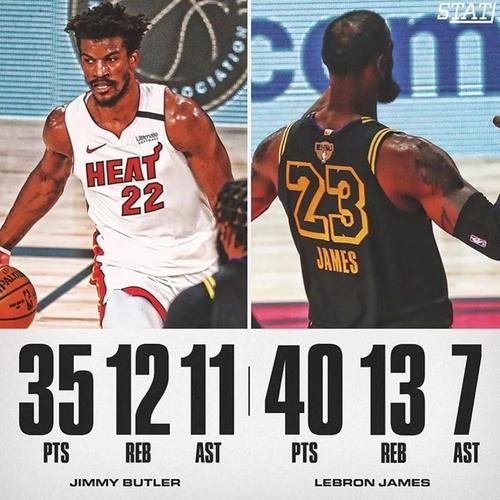 nba总决赛湖人vs热火直播_nba总决赛湖人vs热火直播免费在线观看_nba总决赛湖人vs热火直播录像回放