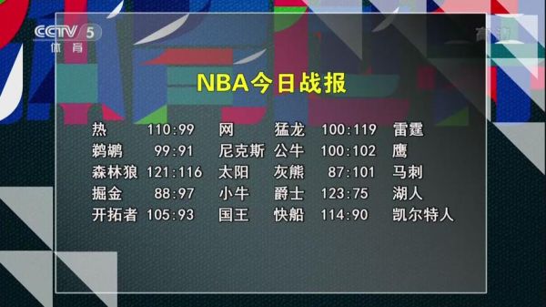 nba最新战报_nba最新战报直播_nba最新战报录像回放