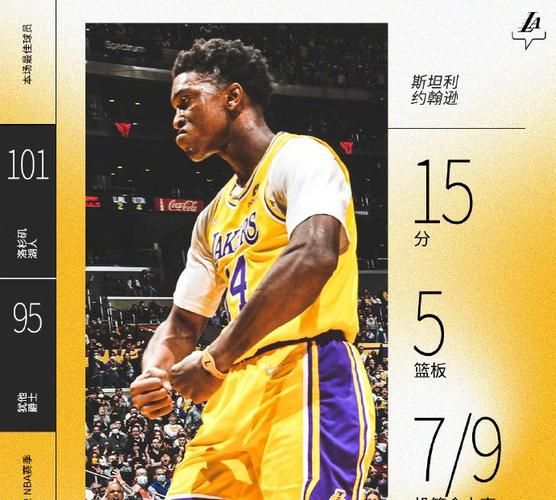 nba湖人vs爵士_nba湖人vs爵士直播_nba湖人vs爵士录像回放