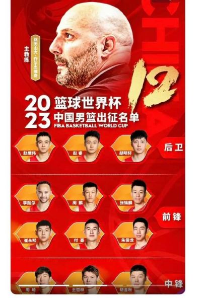 世锦赛男篮直播_世锦赛男篮直播直播_世锦赛男篮直播免费在线观看