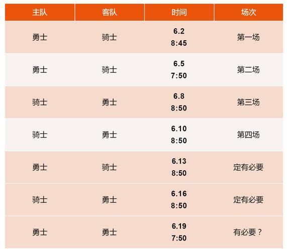 五星体育直播表_五星体育直播表直播_五星体育直播表免费在线观看