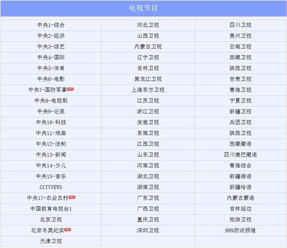 南方卫视节目表_南方卫视节目表直播