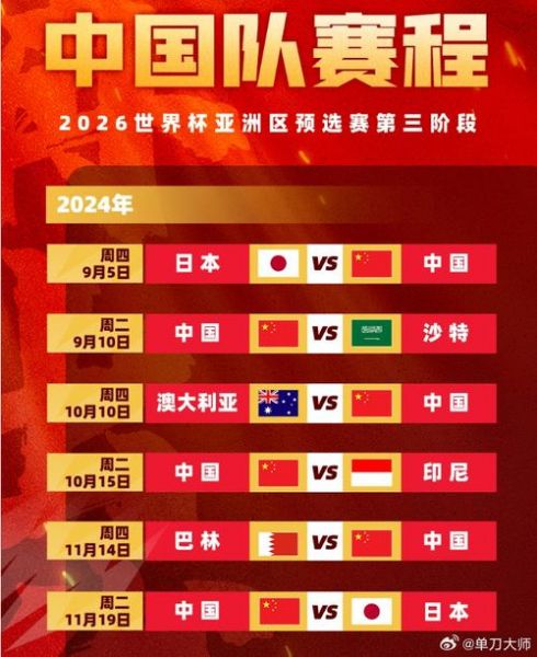 国足抽签直播_国足抽签直播直播_国足抽签直播录像回放