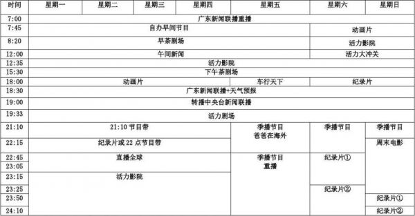 广东体育台节目表_广东体育台节目表直播_广东体育台节目表免费在线观看