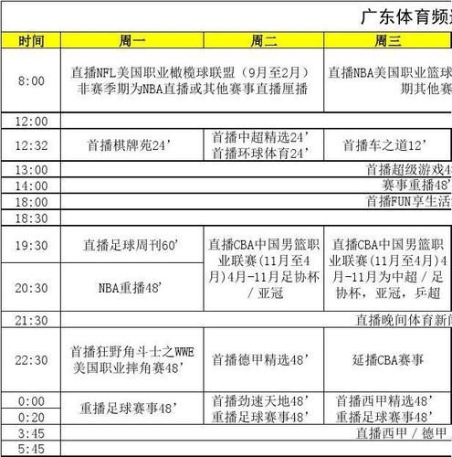 广东电视台体育频道节目表_广东电视台体育频道节目表直播_广东电视台体育频道节目表免费在线观看