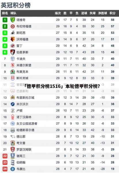 德甲总积分榜_德甲总积分榜直播_德甲总积分榜免费在线观看